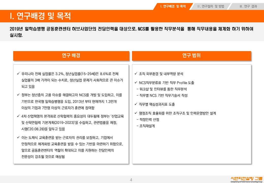 [연구/HRD] 2019 일학습병행 공동훈련센터 허브사업단 직무분석